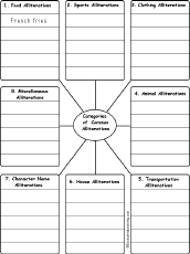 Search result: 'Write Common Alliterations by Category: Printable Worksheet'