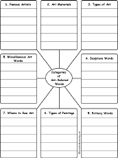 Search result: 'Write Art Words by Category: Printable Worksheet'