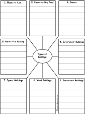 Write Words by Category