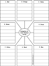 Search result: 'Write Color Words by Category: Printable Worksheet'