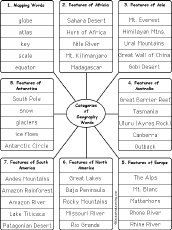 Write Words by Category