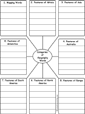 Search result: 'Write Geography Words by Category: Printable Worksheet'