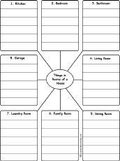 Write Words by Category