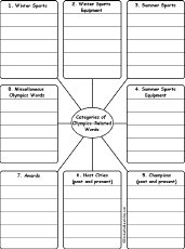 Search result: 'Write Olympics Words by Category: Printable Worksheet'