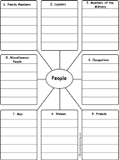 Search result: 'Write People Words by Category: Printable Worksheet'