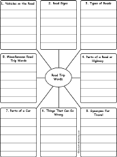 Write Words by Category