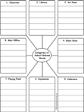 Search result: 'Write School Words by Category: Printable Worksheet'