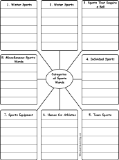Search result: 'Write Sports Words by Category: Printable Worksheet'
