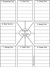 Search result: 'Write Tool Words by Category: Printable Worksheet'