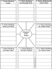 Search result: 'Write US States by Category: Printable Worksheet'