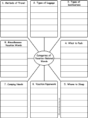 Write Words by Category