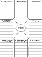 Search result: 'Write Weapon Words by Category: Printable Worksheet'