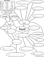 Search result: 'Food Word-Net Mystery Puzzle: Printable Worksheet'