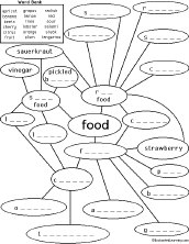 Food Word Net Mystery Puzzle Printable Worksheet Enchantedlearning Com