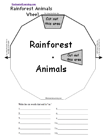 Word Wheel  - Top