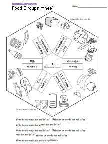 Search result: 'Food Groups Wheel  - Bottom: Printable Worksheet'
