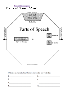 Search result: 'Parts of Speech Wheel  - Top: Printable Worksheet'