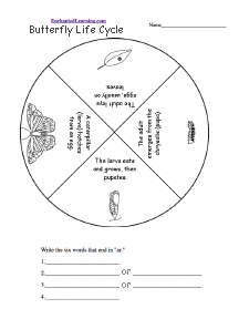 Word Wheel - Bottom