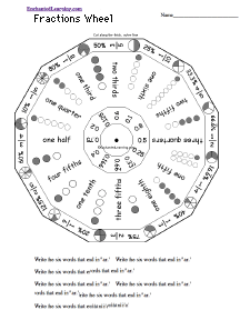 Search result: 'Fractions Word Wheel  - Bottom: Printable Worksheet'