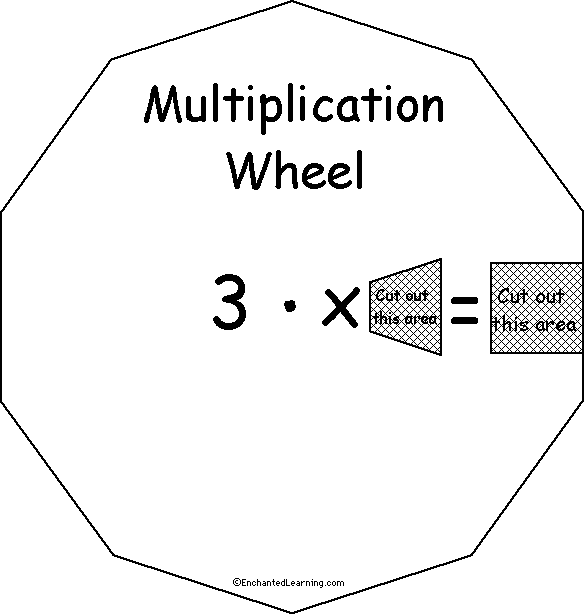 Search result: 'Three Times Wheel - Top: Printable Worksheet'