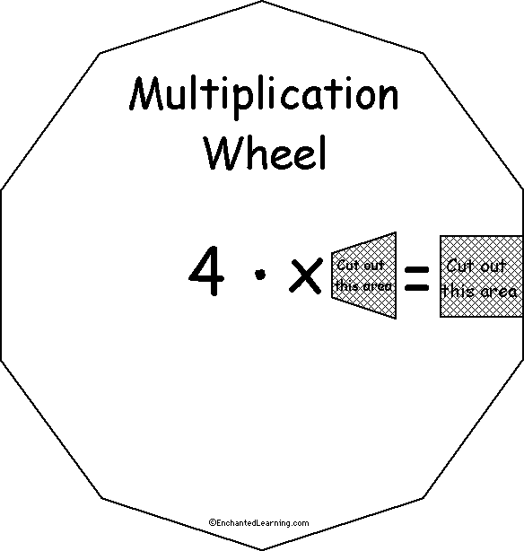 Search result: 'Four Times Wheel - Top: Printable Worksheet'