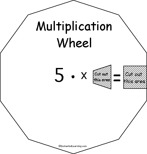 Search result: 'Five Times Wheel - Top: Printable Worksheet'