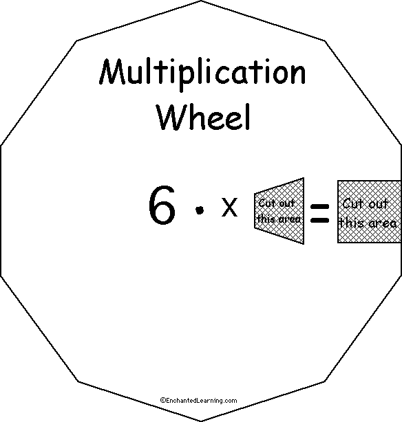 Search result: 'Six Times Wheel - Top: Printable Worksheet'