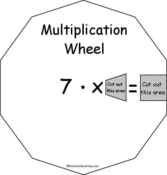 Search result: 'Seven Times Wheel - Top: Printable Worksheet'