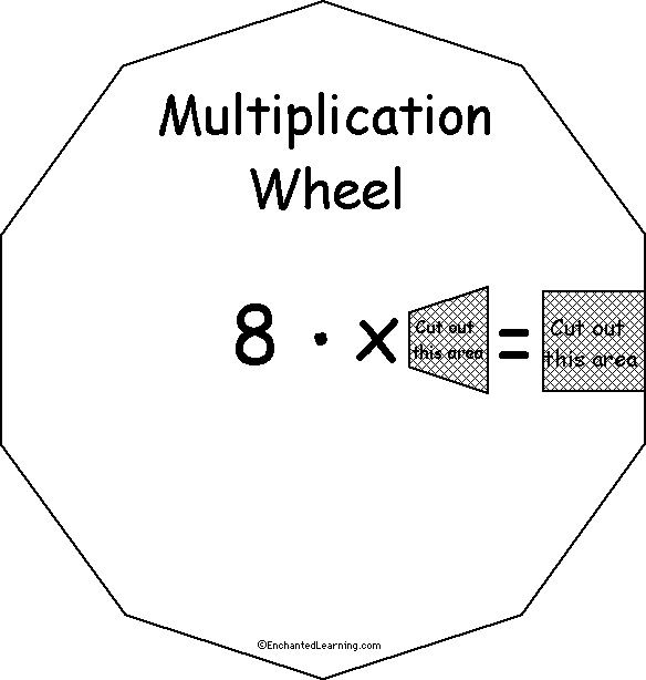Search result: 'Eight Times Wheel - Top: Printable Worksheet'
