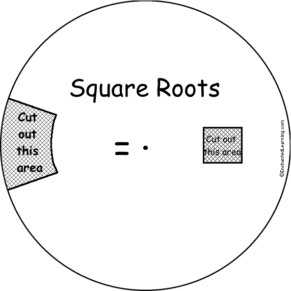 Search result: 'Square Root Wheel - Top: Printable Worksheet'