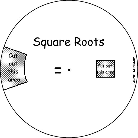 Word Wheel - Top