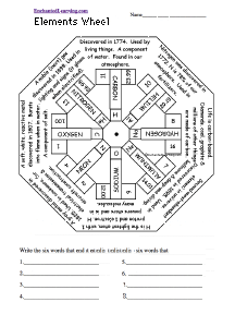 Word Wheel