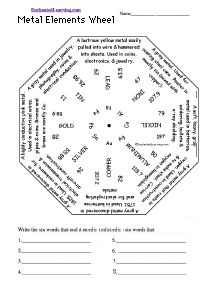 Search result: 'Chemical Elements Wheel - Common Metals - Bottom: Printable Worksheet'
