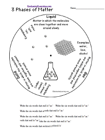 Search result: 'Three Phases of Matter Wheel - Bottom: Printable Worksheet'