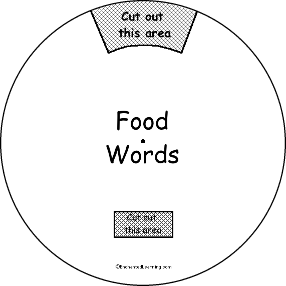 Search result: 'Food Word Wheel - Top: Printable Worksheet'