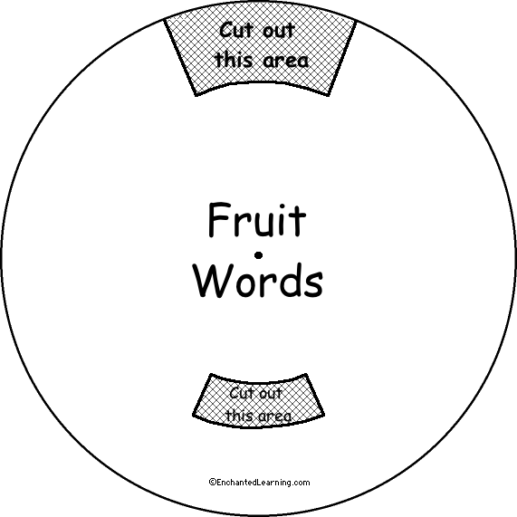 Search result: 'Fruit Word Wheel - Top: Printable Worksheet'