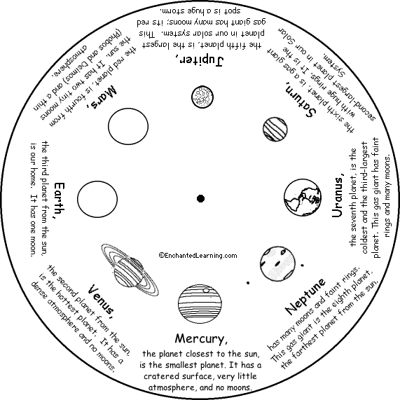 Search result: 'Planets Word Wheel - Bottom: Printable Worksheet'