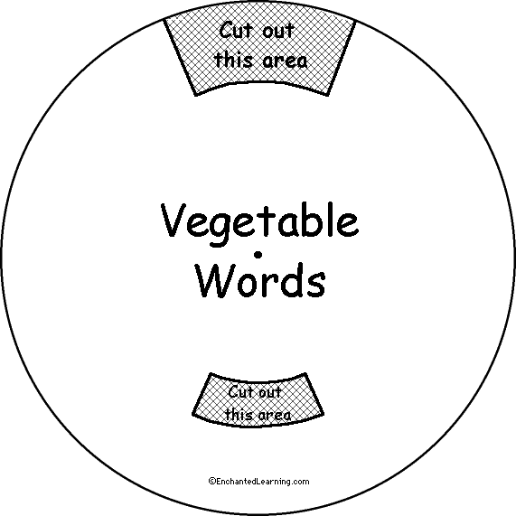 Word Wheel - Top