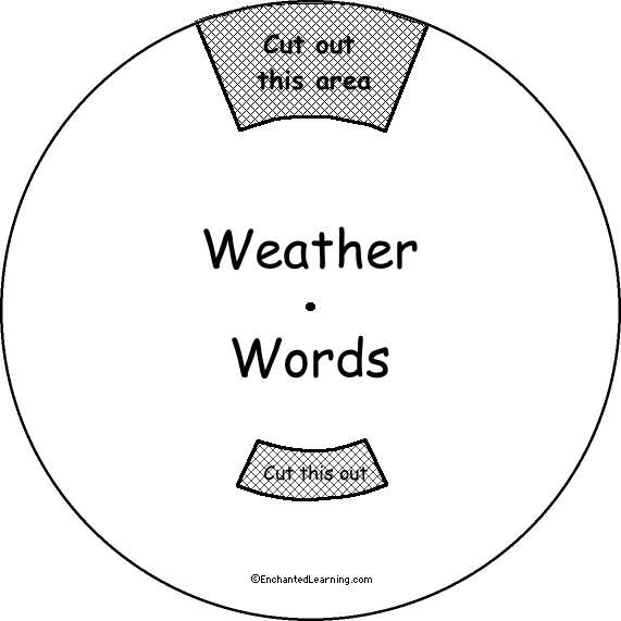 Search result: 'Weather Word Wheel - Top: Printable Worksheet'